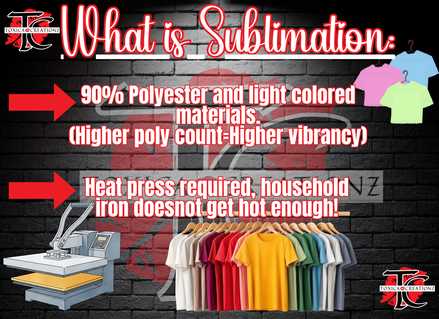 Sublimation Printing Services